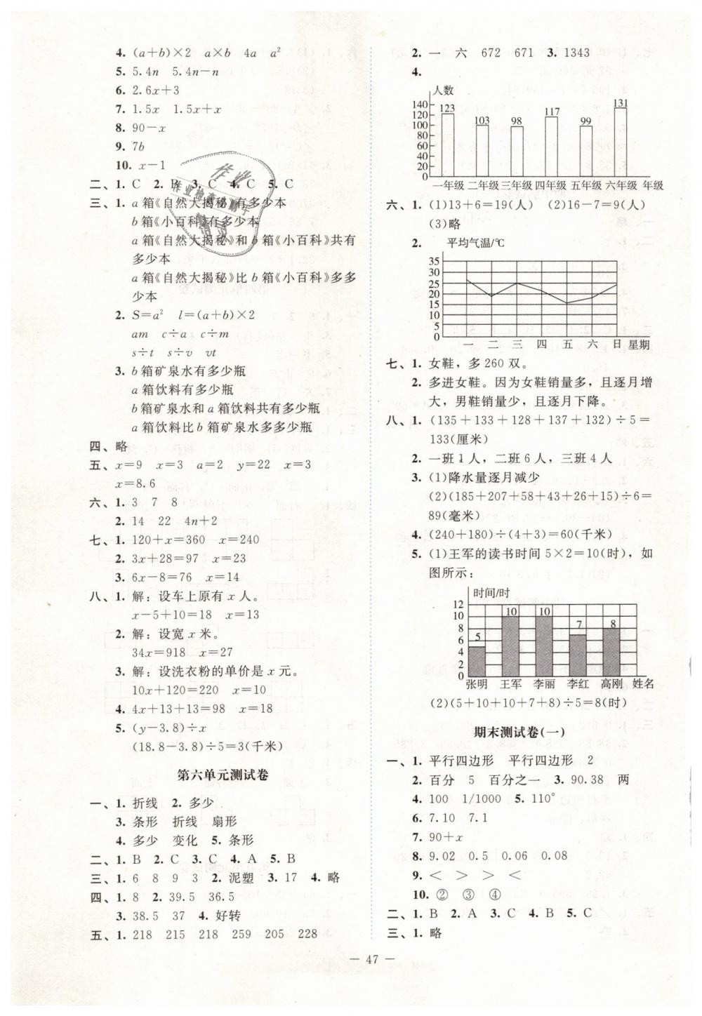 2019年新課標(biāo)同步單元練習(xí)四年級(jí)數(shù)學(xué)下冊北師大版 第6頁