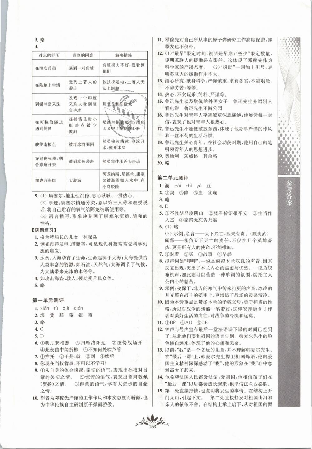 2019年新課程自主學習與測評初中語文七年級下冊人教版 第13頁