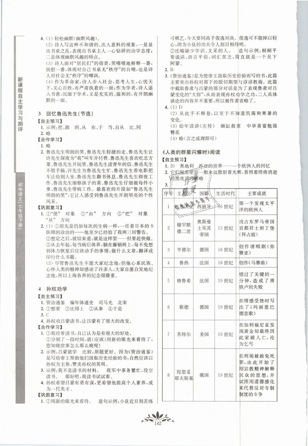 2019年新課程自主學(xué)習(xí)與測(cè)評(píng)初中語(yǔ)文七年級(jí)下冊(cè)人教版 第2頁(yè)