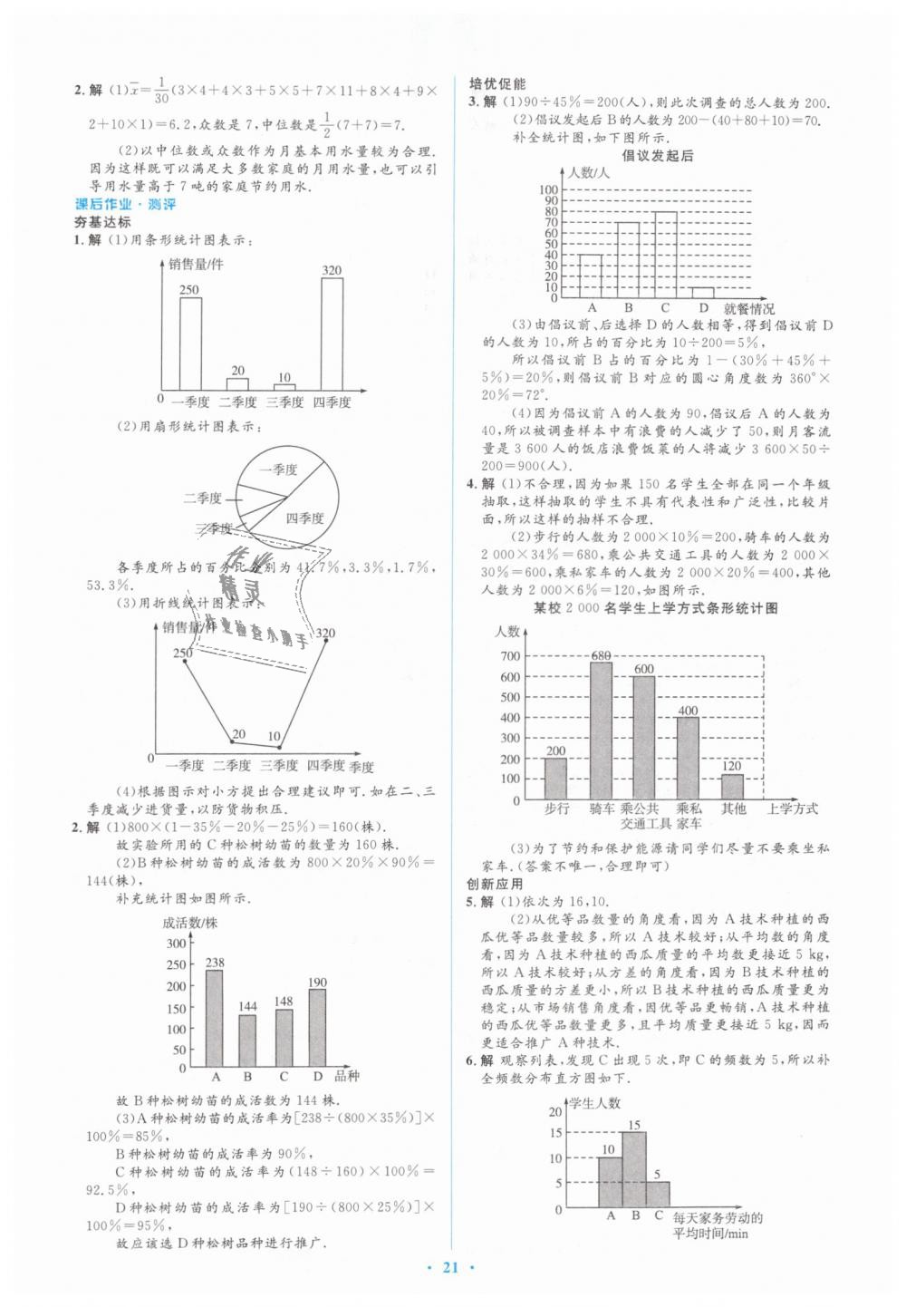 2019年人教金学典同步解析与测评学考练八年级数学下册人教版 第21页