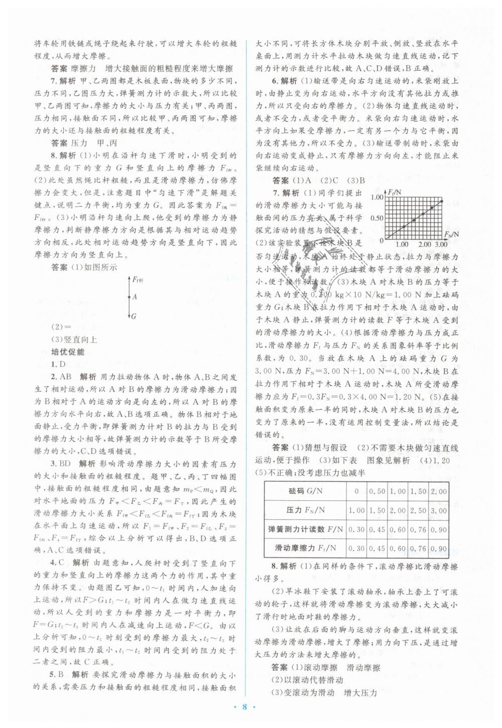 2019年人教金学典同步解析与测评学考练八年级物理下册人教版 第8页