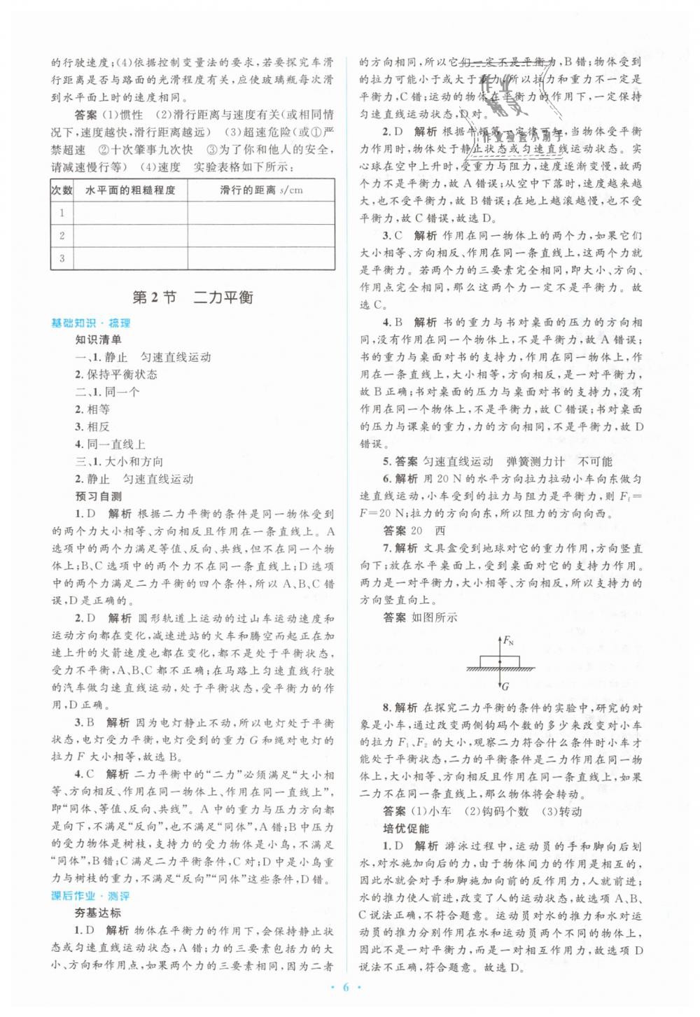 2019年人教金學典同步解析與測評學考練八年級物理下冊人教版 第6頁