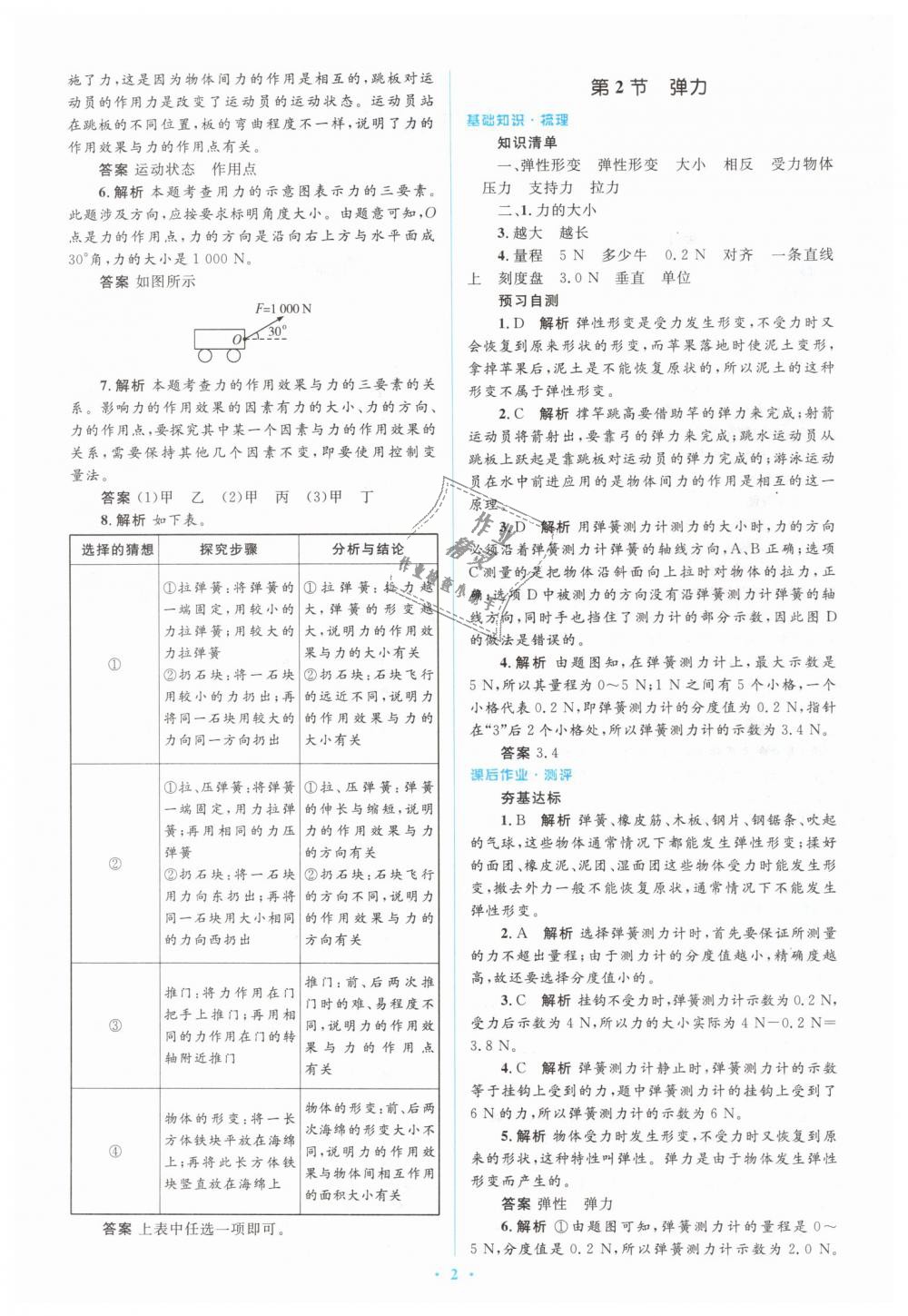 2019年人教金學典同步解析與測評學考練八年級物理下冊人教版 第2頁