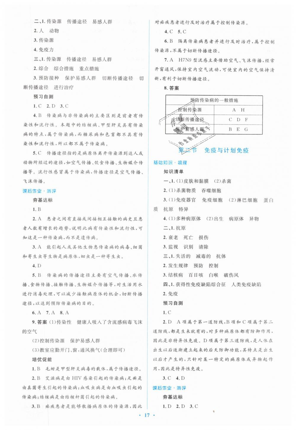 2019年人教金學(xué)典同步解析與測評學(xué)考練八年級生物學(xué)下冊人教版 第17頁