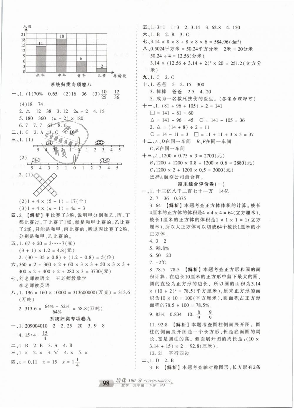 2019年王朝霞培優(yōu)100分六年級(jí)數(shù)學(xué)下冊(cè)人教版 第10頁(yè)