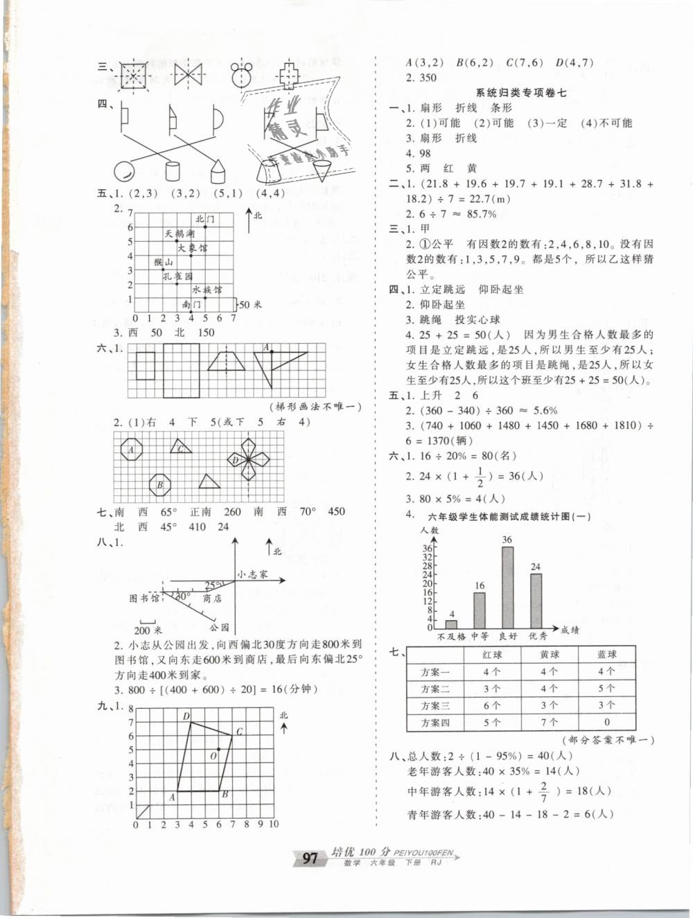 2019年王朝霞培優(yōu)100分六年級(jí)數(shù)學(xué)下冊(cè)人教版 第9頁