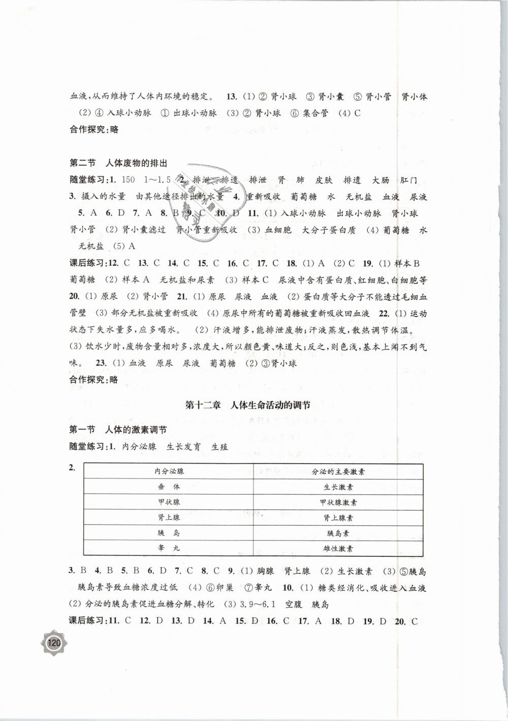 2019年學(xué)習(xí)與評價七年級生物學(xué)下冊蘇教版江蘇鳳凰教育出版社 第6頁