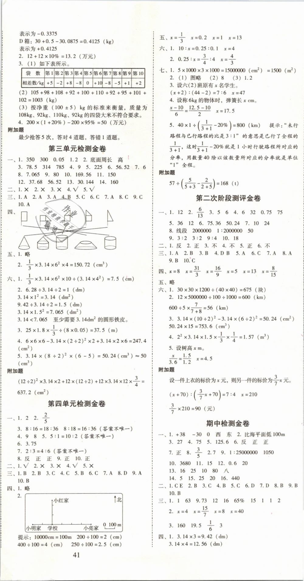 2019年云南師大附小一線名師核心試卷六年級數(shù)學(xué)下冊人教版 第2頁