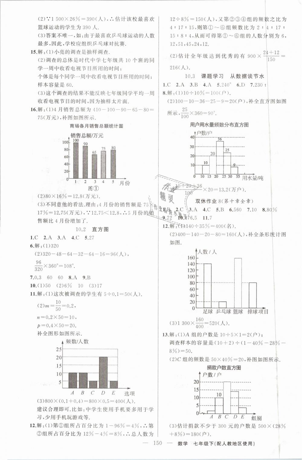 2019年黃岡100分闖關(guān)七年級(jí)數(shù)學(xué)下冊(cè)人教版 第19頁