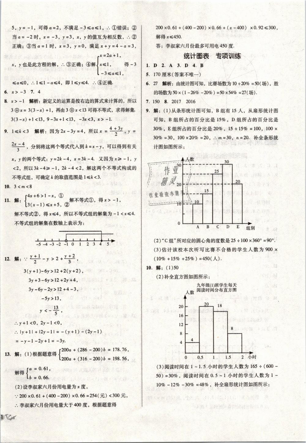 2019年单元加期末复习与测试七年级数学下册人教版 第14页