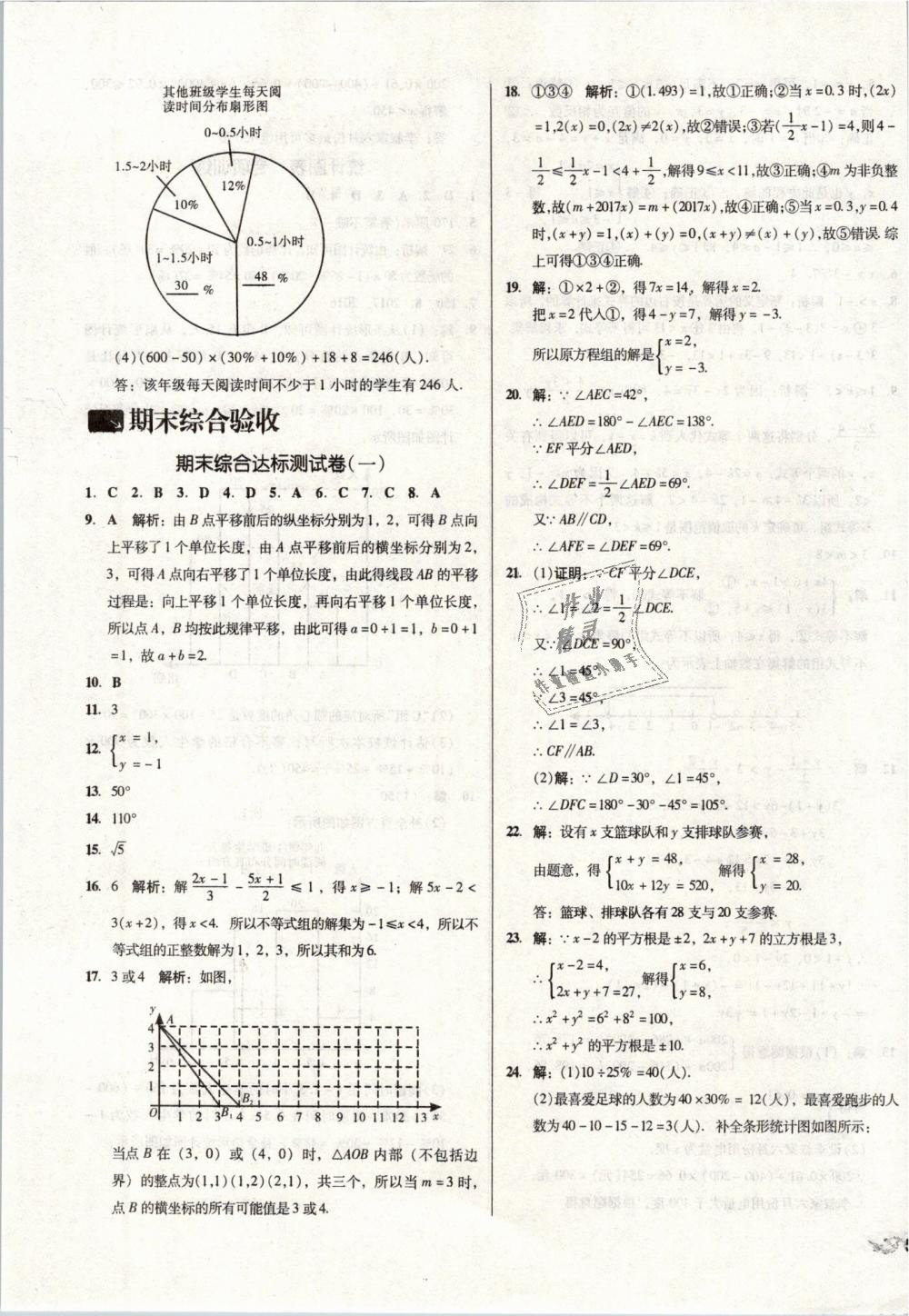 2019年單元加期末復(fù)習(xí)與測試七年級數(shù)學(xué)下冊人教版 第15頁