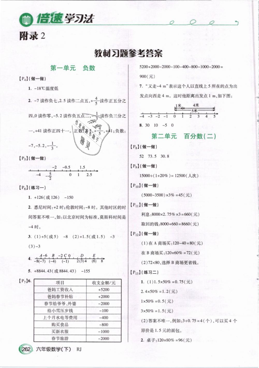 2019年倍速學(xué)習(xí)法六年級(jí)數(shù)學(xué)下冊(cè)人教版 第13頁