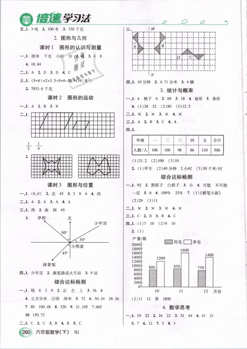 2019年倍速學(xué)習(xí)法六年級數(shù)學(xué)下冊人教版 第11頁