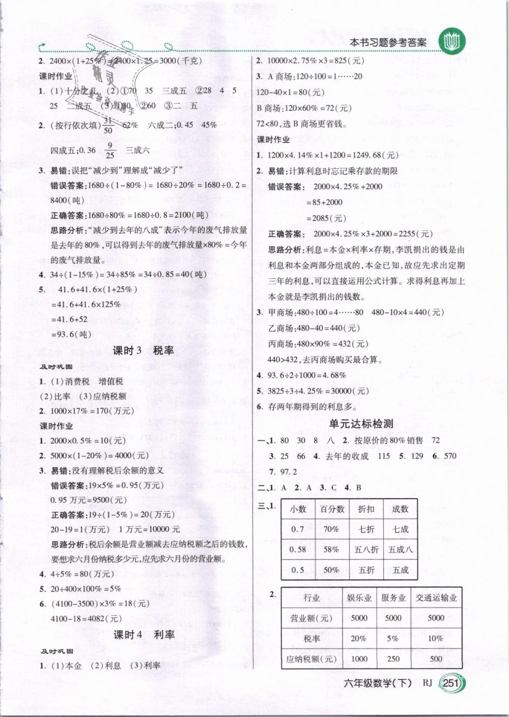 2019年倍速學(xué)習(xí)法六年級(jí)數(shù)學(xué)下冊(cè)人教版 第2頁(yè)