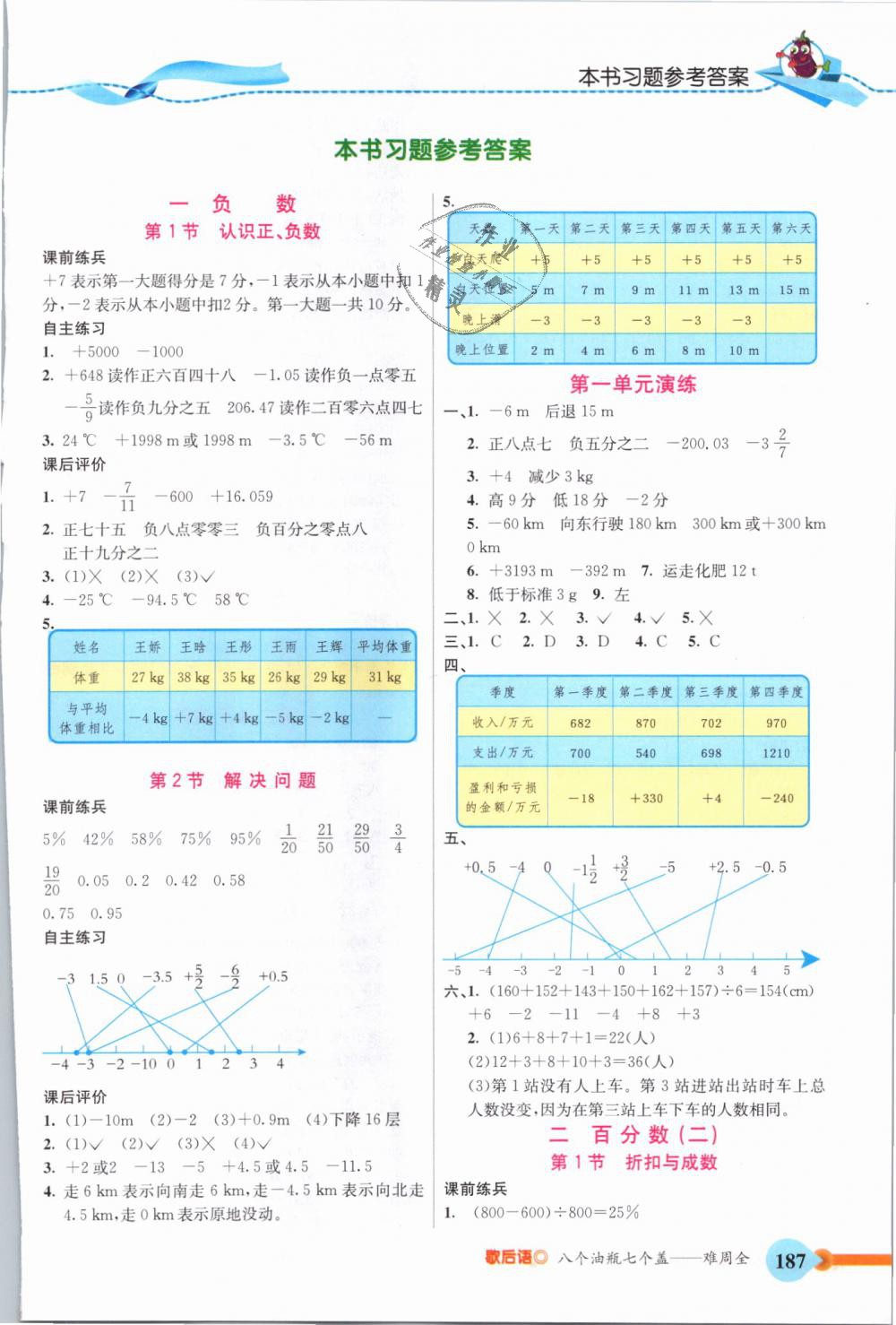 2019年五E課堂六年級數(shù)學下冊人教版 第1頁