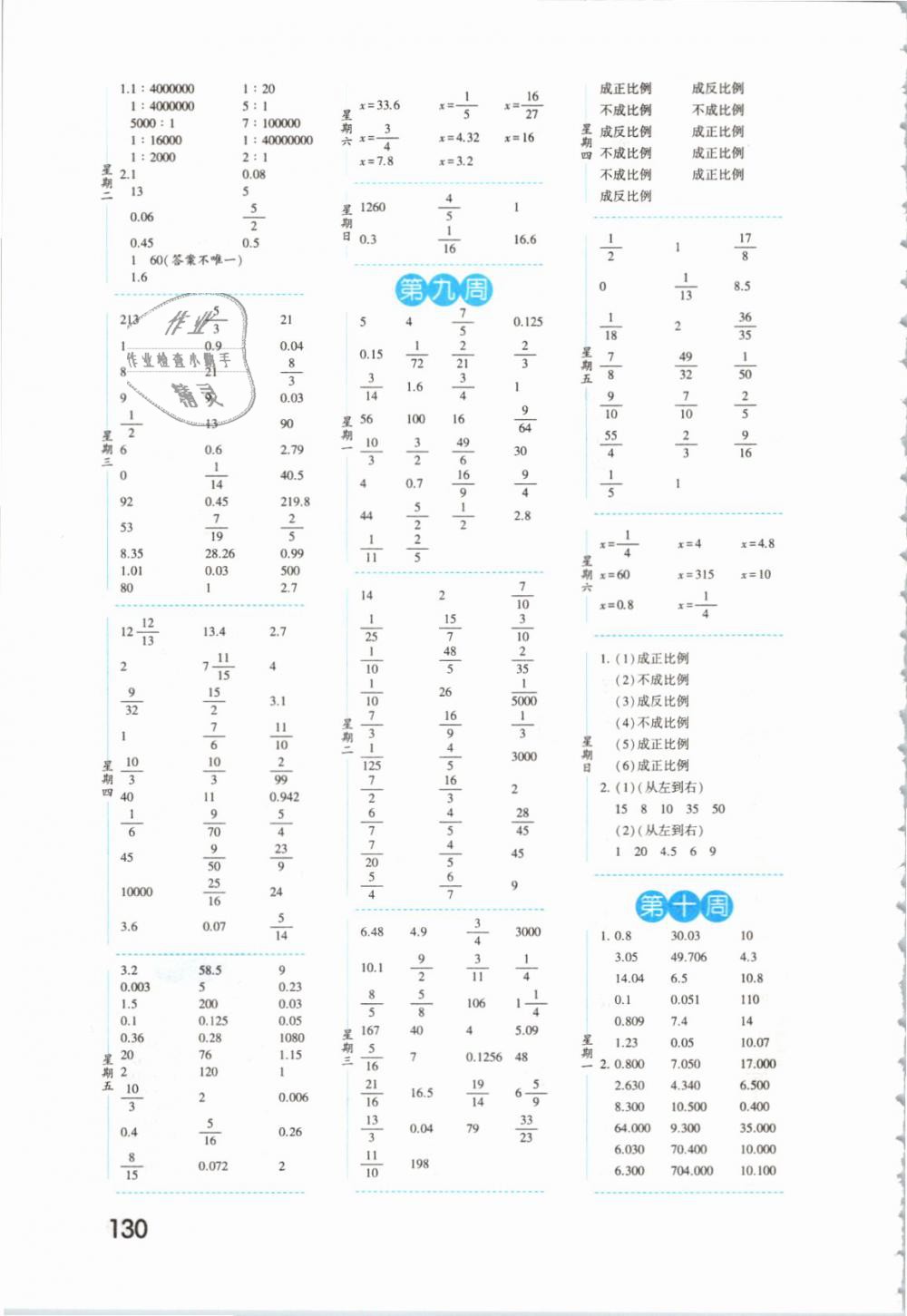 2019年經(jīng)綸學(xué)典口算達(dá)人六年級數(shù)學(xué)下冊江蘇版 第4頁