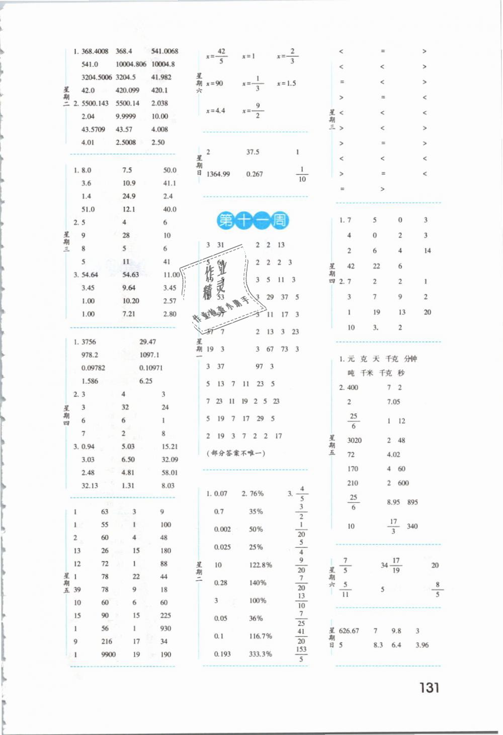 2019年經(jīng)綸學(xué)典口算達(dá)人六年級(jí)數(shù)學(xué)下冊(cè)江蘇版 第5頁(yè)