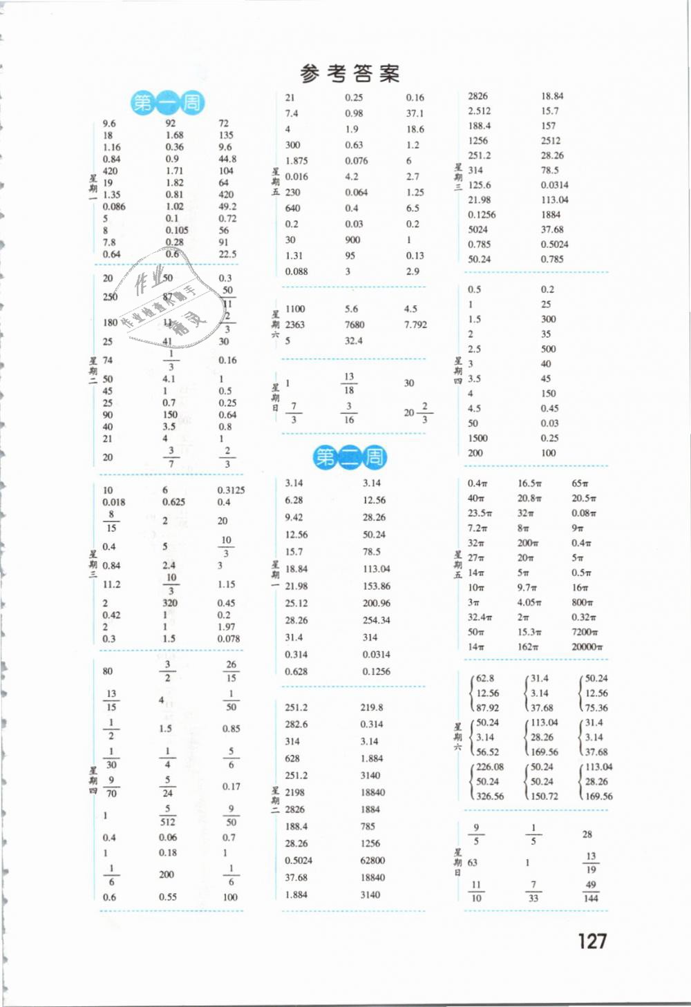 2019年經(jīng)綸學(xué)典口算達(dá)人六年級(jí)數(shù)學(xué)下冊(cè)江蘇版 第1頁(yè)