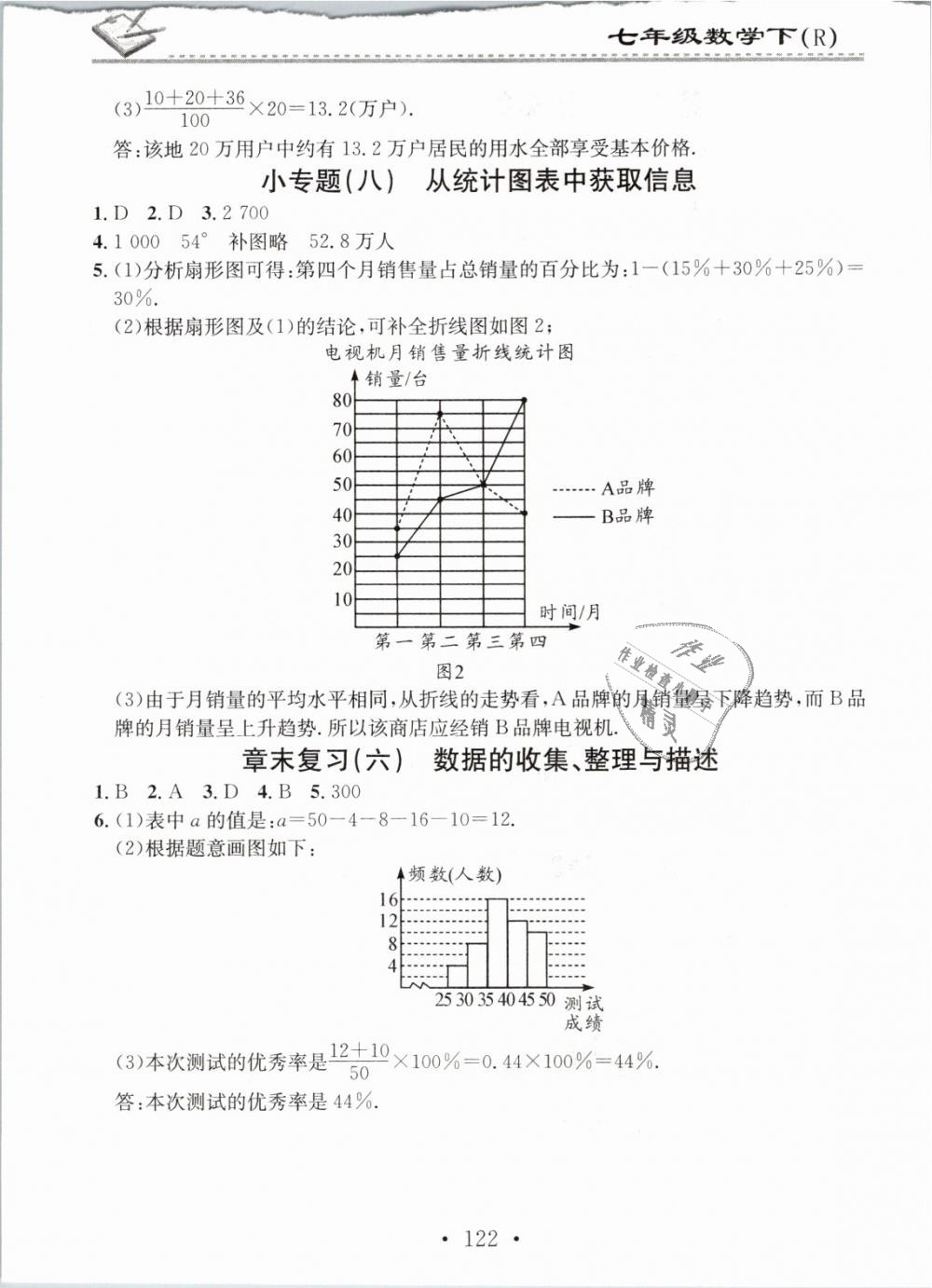 2019年名校課堂小練習七年級數(shù)學下冊人教版 第16頁