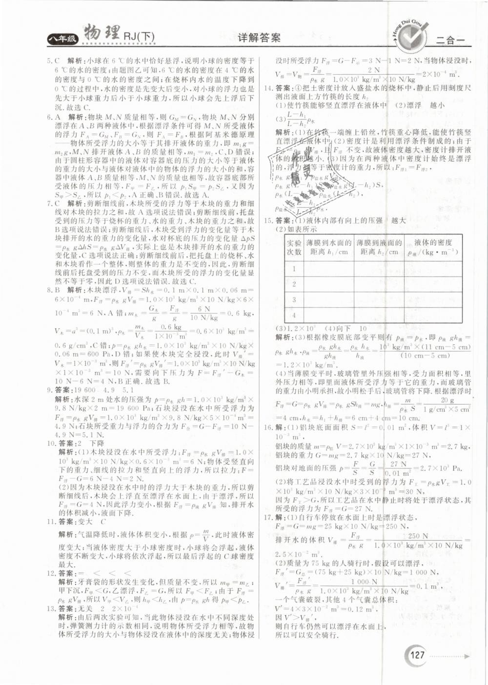 2019年红对勾45分钟作业与单元评估八年级物理下册人教版 第19页