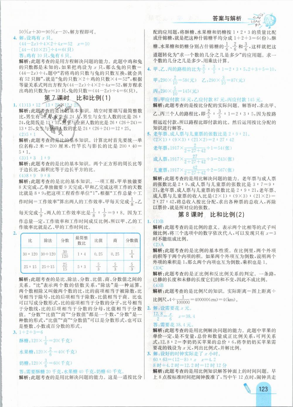 2019年七彩練霸六年級數(shù)學(xué)下冊人教版 第31頁