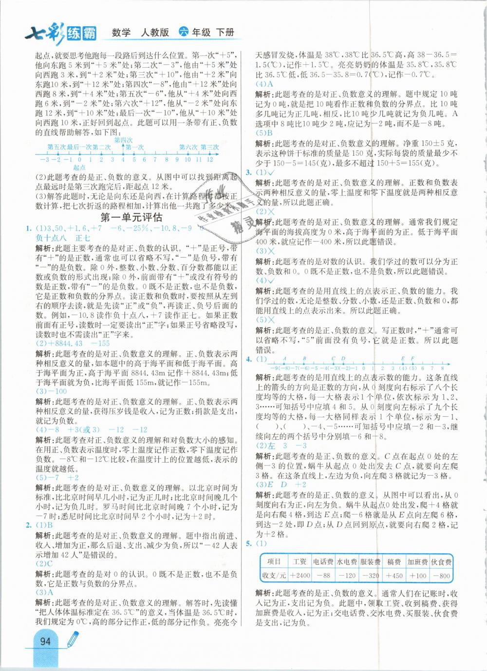 2019年七彩練霸六年級數(shù)學(xué)下冊人教版 第2頁