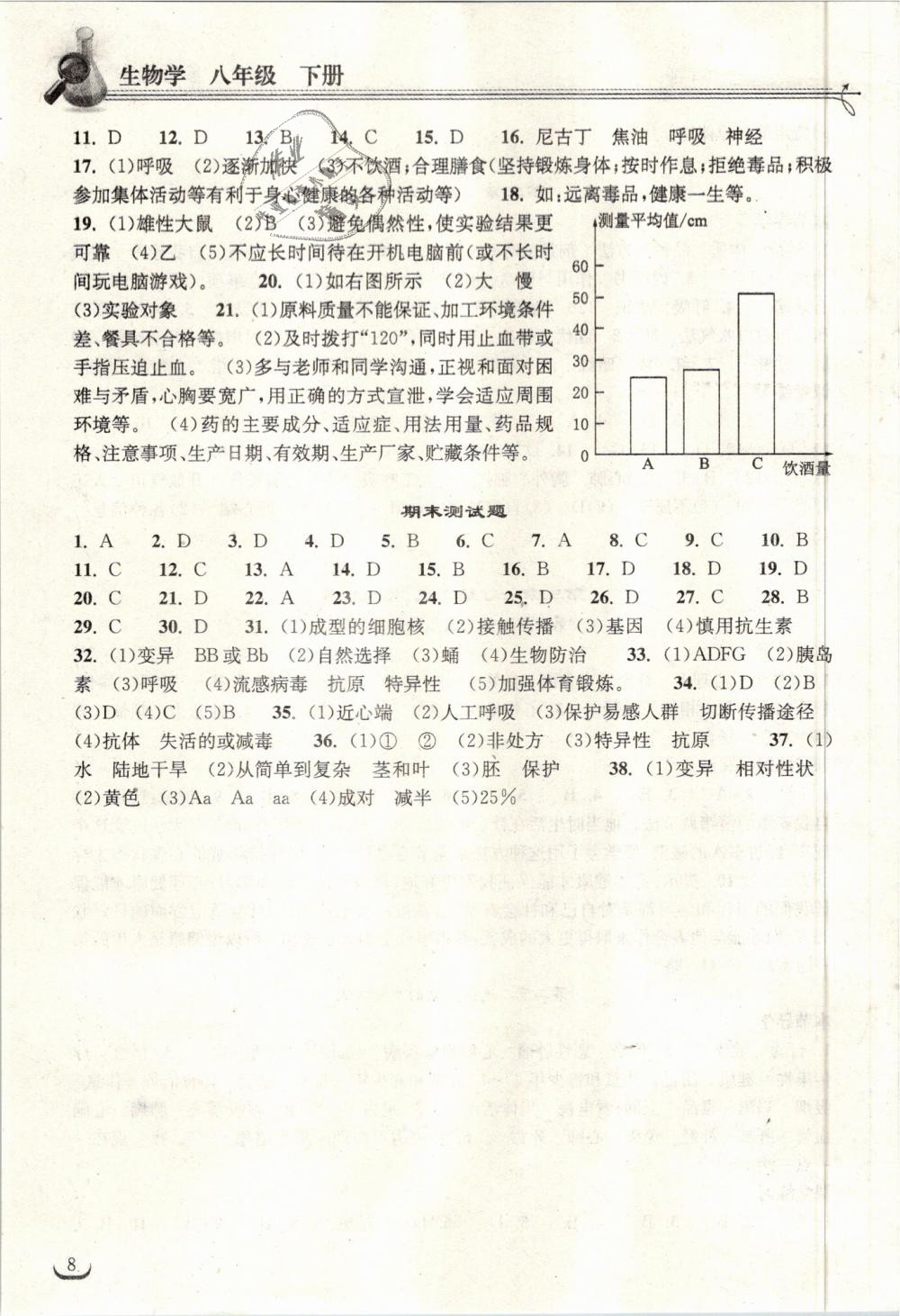 2019年長江作業(yè)本同步練習冊八年級生物學下冊人教版 第8頁