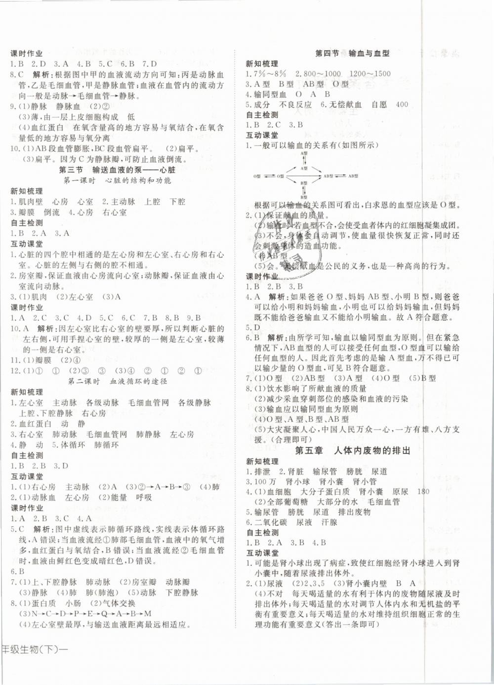 2019年探究在線高效課堂七年級生物下冊人教版 第4頁