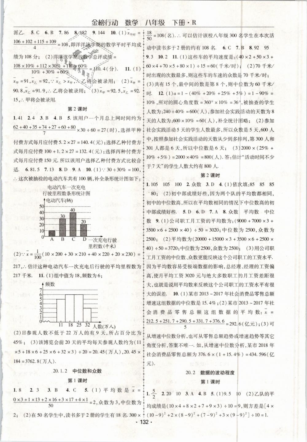 2019年金榜行動(dòng)課時(shí)導(dǎo)學(xué)案八年級(jí)數(shù)學(xué)下冊(cè)人教版 第12頁(yè)