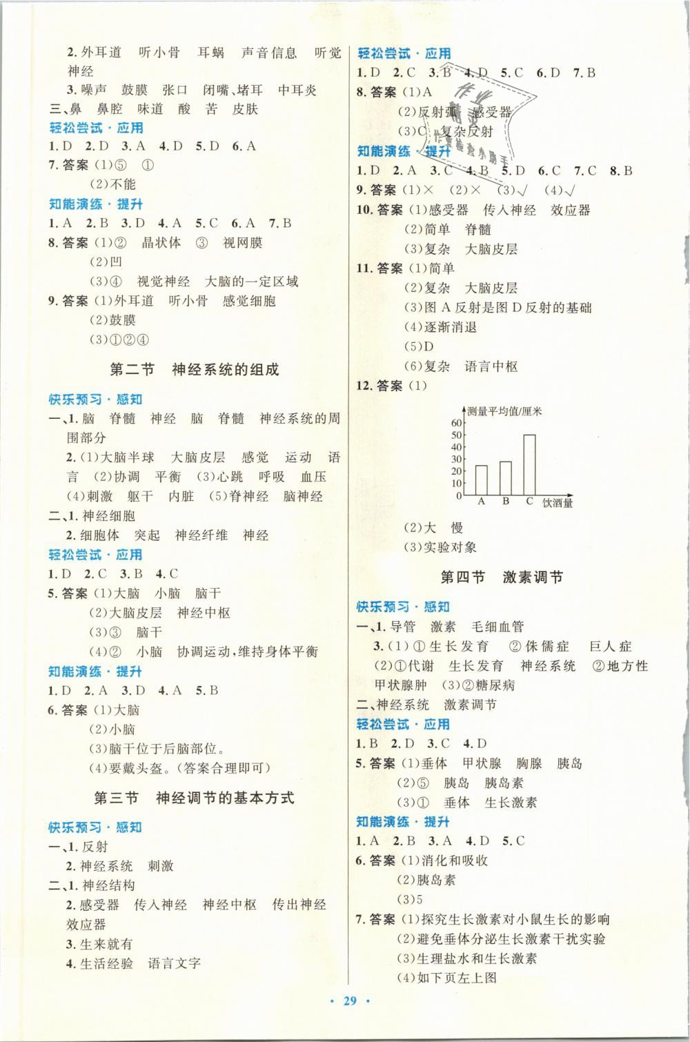 2019年初中同步測(cè)控優(yōu)化設(shè)計(jì)七年級(jí)生物學(xué)下冊(cè)人教版福建專版 第5頁(yè)