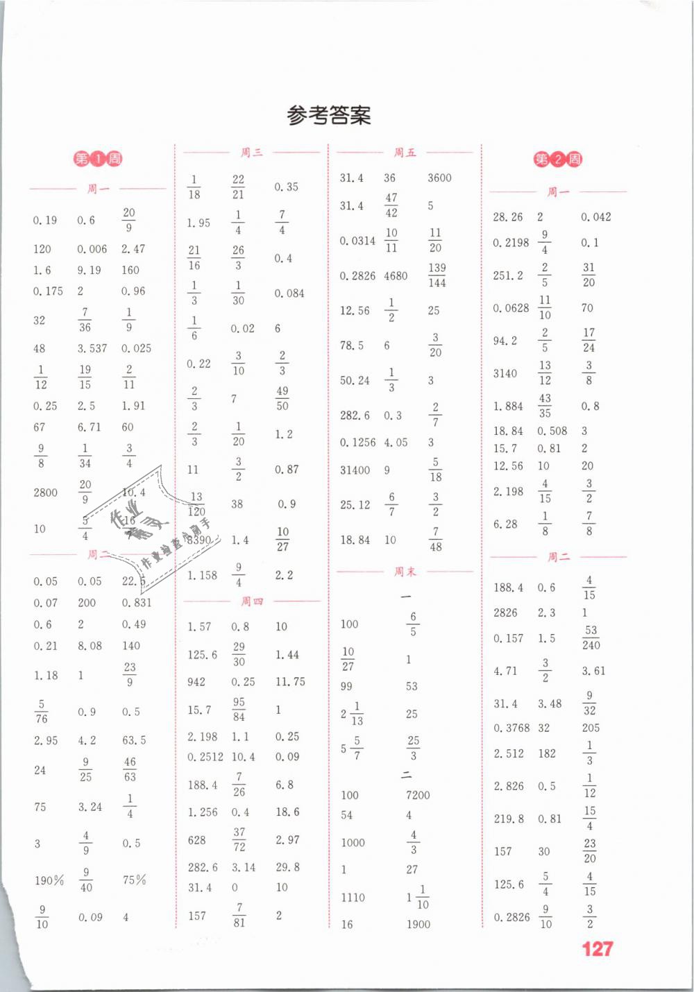 2019年通城學(xué)典小學(xué)數(shù)學(xué)計(jì)算能手六年級(jí)下冊蘇教版江蘇專用 第1頁