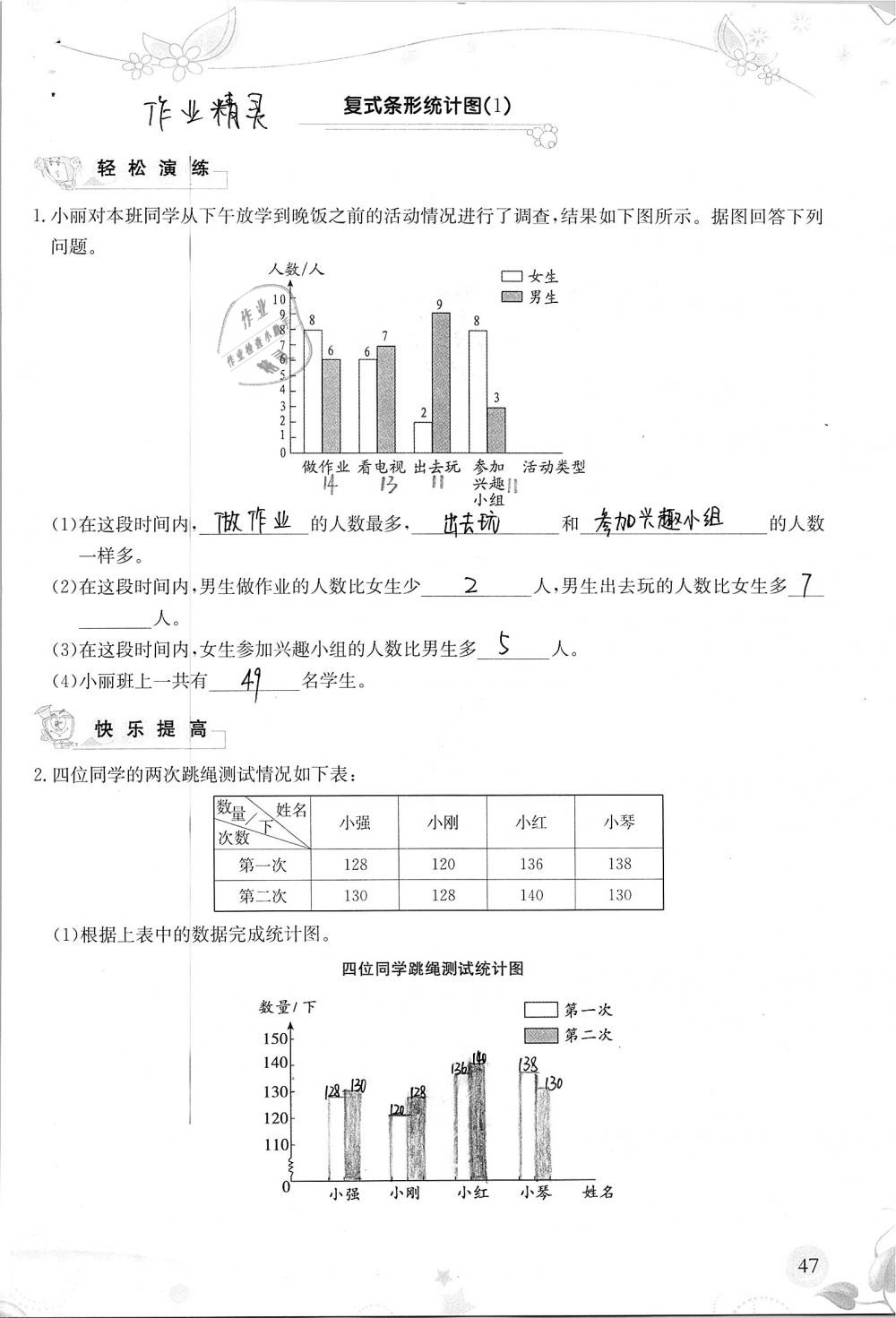 2019年小学生学习指导丛书四年级数学下册人教版 参考答案第47页