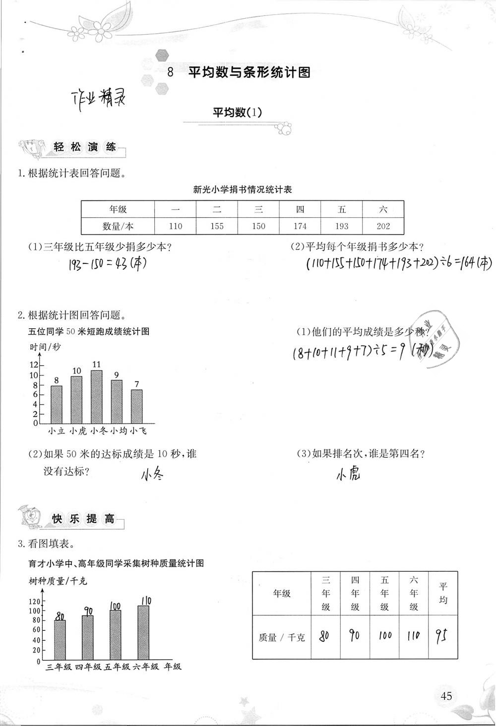 2019年小学生学习指导丛书四年级数学下册人教版 参考答案第45页