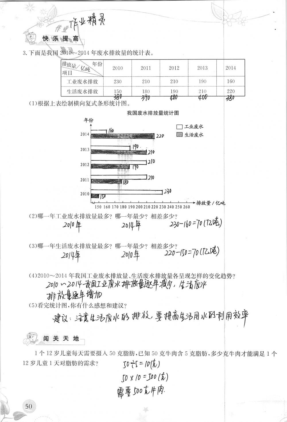 2019年小学生学习指导丛书四年级数学下册人教版 参考答案第50页