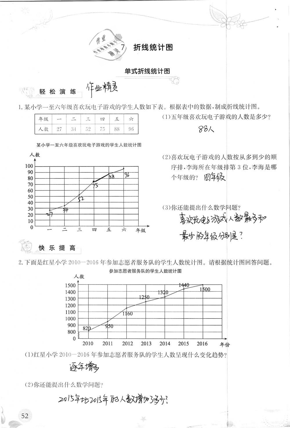 2019年小学生学习指导丛书五年级数学下册人教版 参考答案第52页