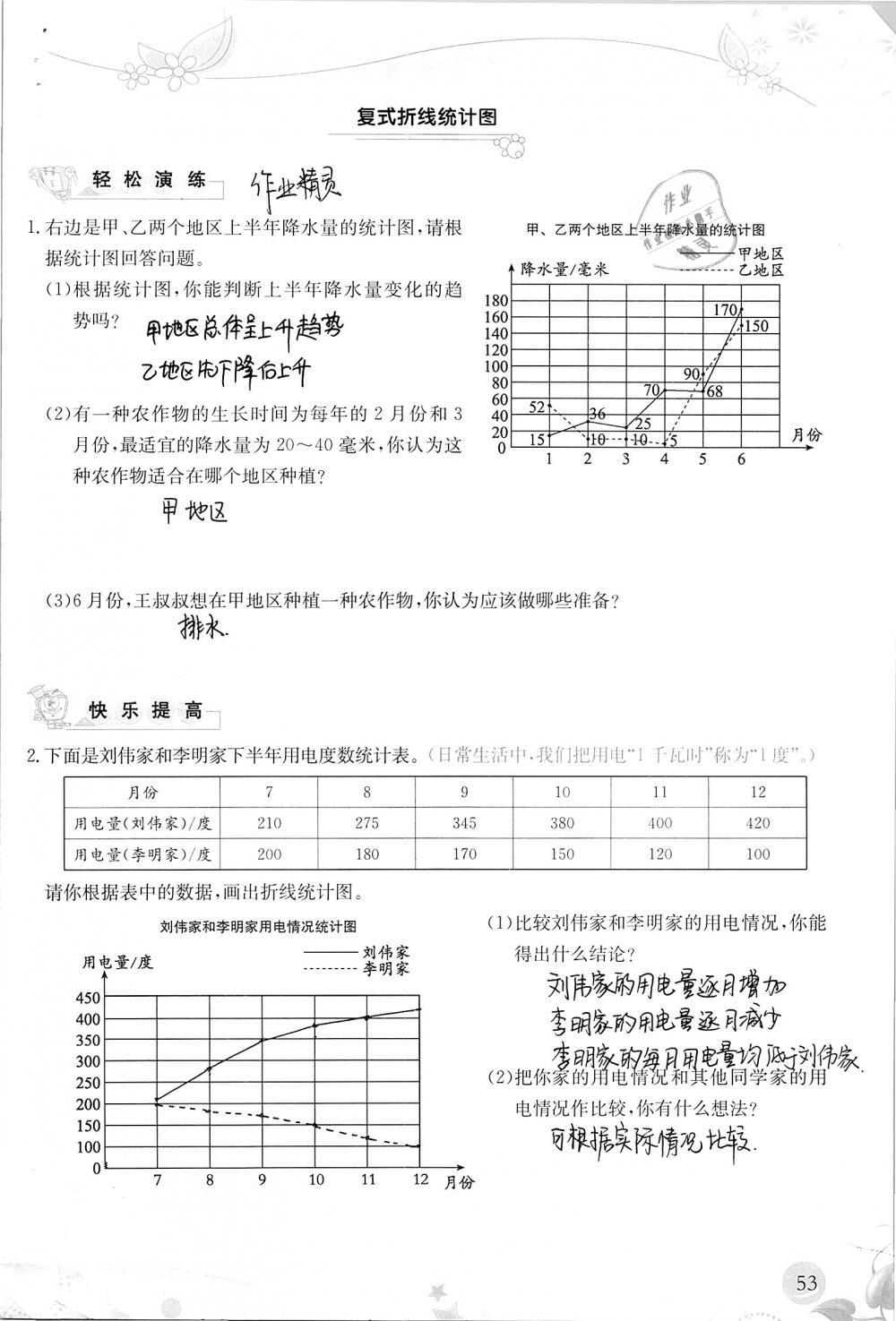 2019年小学生学习指导丛书五年级数学下册人教版 参考答案第53页