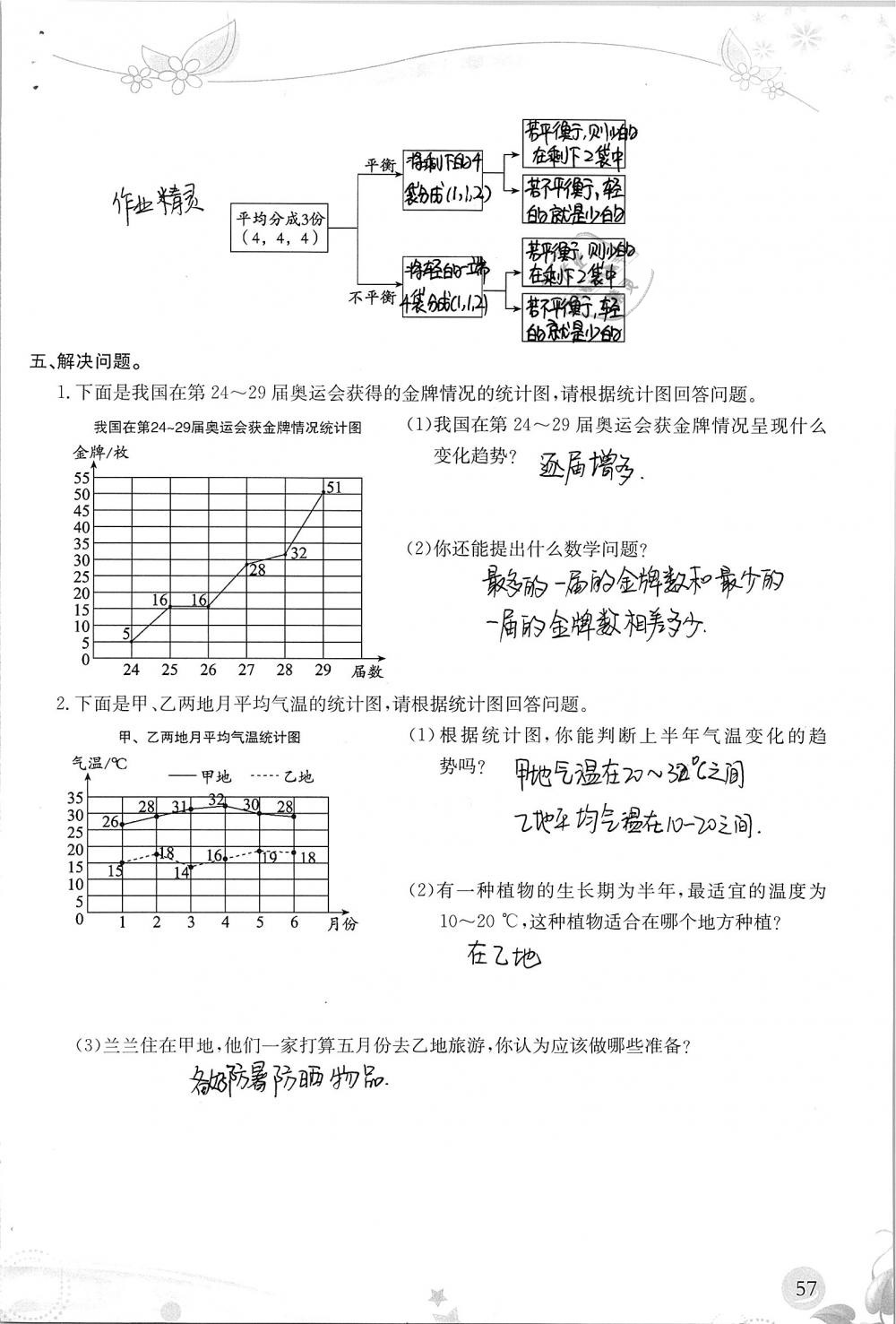 2019年小学生学习指导丛书五年级数学下册人教版 参考答案第57页