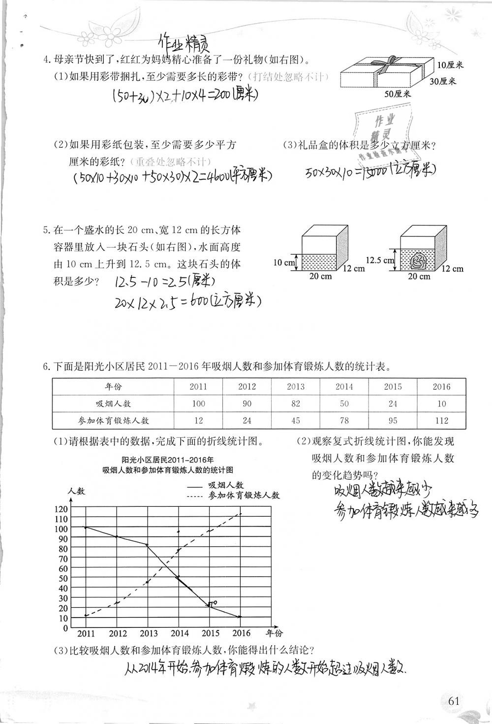 2019年小学生学习指导丛书五年级数学下册人教版 参考答案第61页