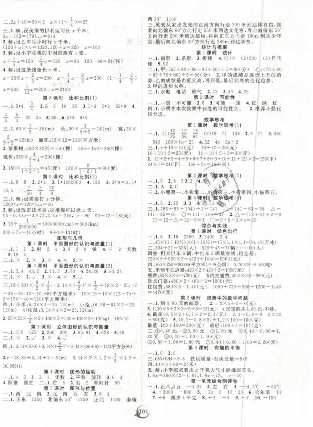 2019年優(yōu)質(zhì)課堂快樂成長六年級數(shù)學(xué)下冊人教版 第4頁