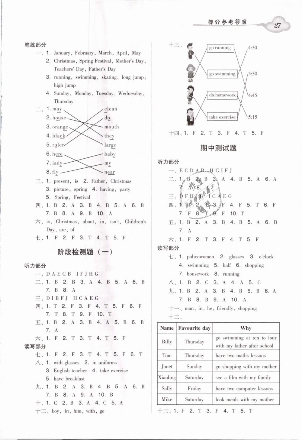 2019年小學(xué)英語雙基同步導(dǎo)學(xué)導(dǎo)練四年級英語下冊廣州專版 第26頁