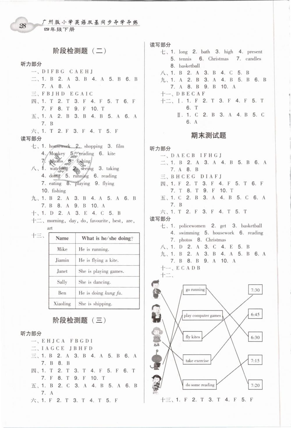 2019年小學(xué)英語雙基同步導(dǎo)學(xué)導(dǎo)練四年級(jí)英語下冊(cè)廣州專版 第27頁(yè)