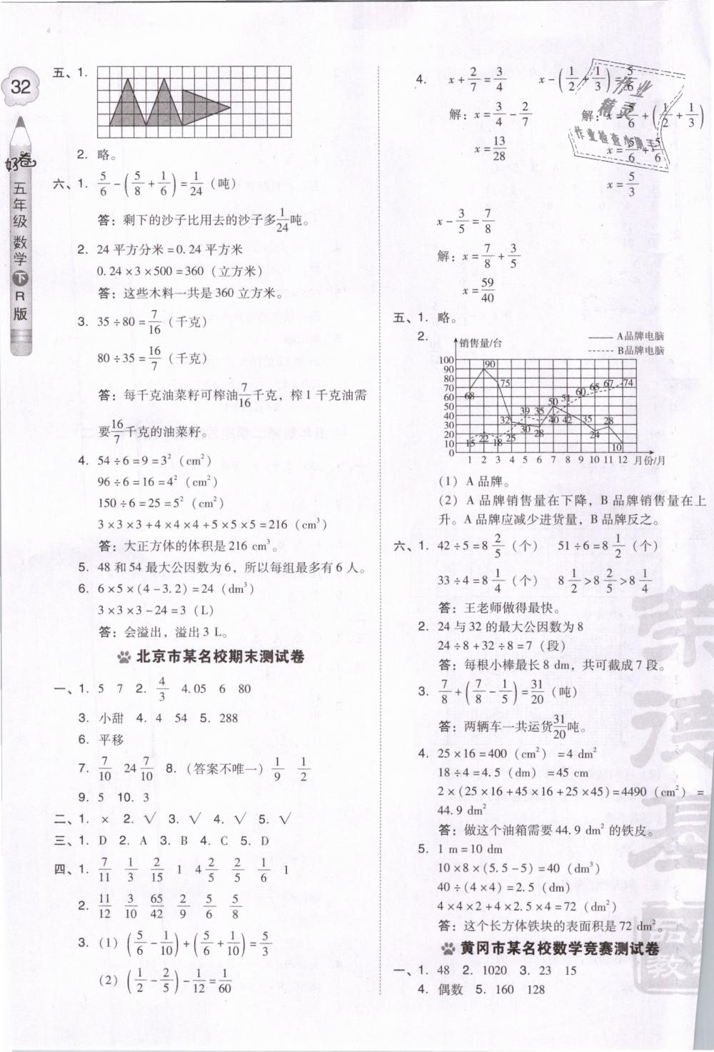 2019年好卷五年級(jí)數(shù)學(xué)下冊(cè)人教版 第7頁(yè)