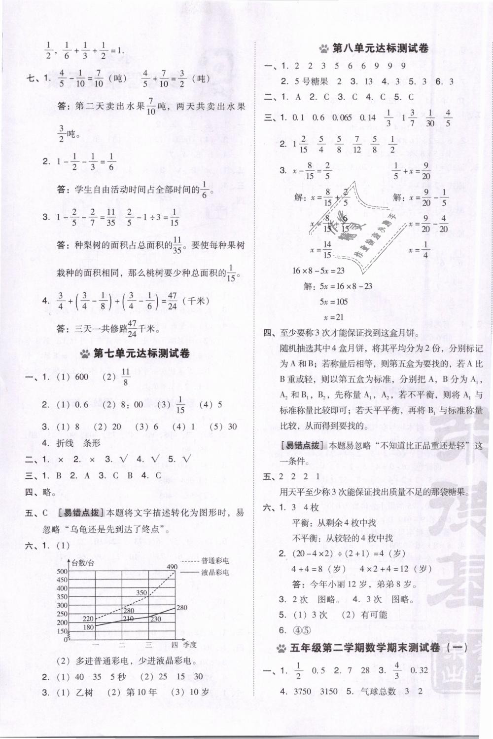 2019年好卷五年級(jí)數(shù)學(xué)下冊(cè)人教版 第5頁(yè)