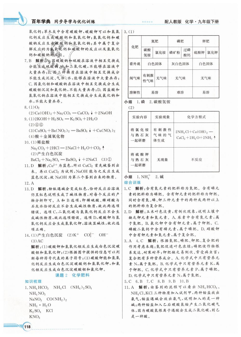 2019年同步导学与优化训练九年级化学下册人教版 第14页