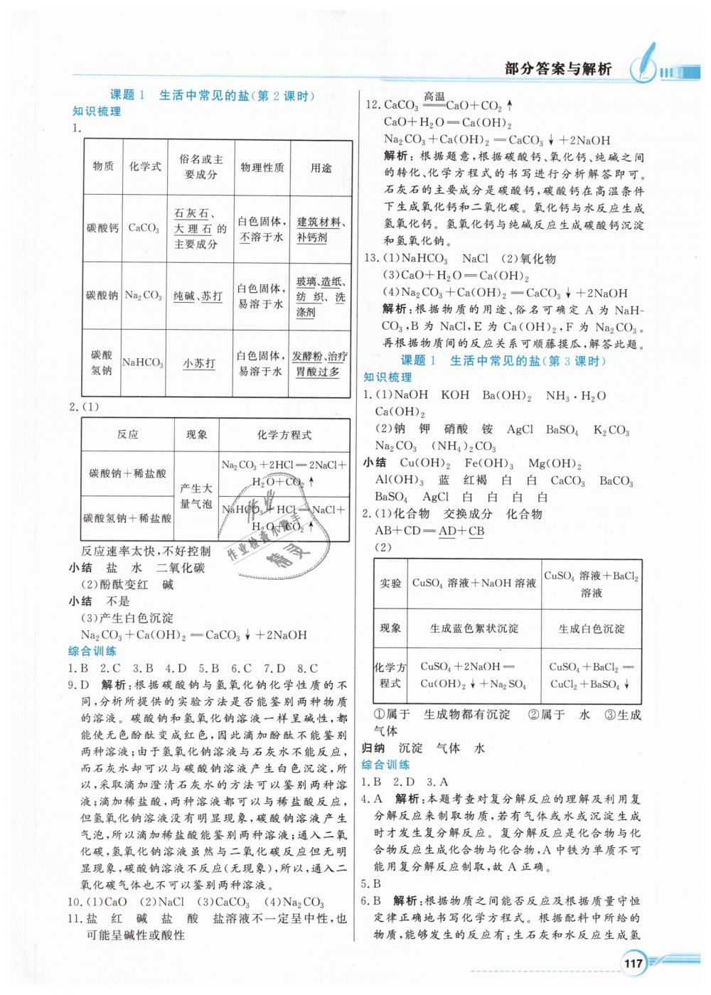 2019年同步導(dǎo)學(xué)與優(yōu)化訓(xùn)練九年級化學(xué)下冊人教版 第13頁