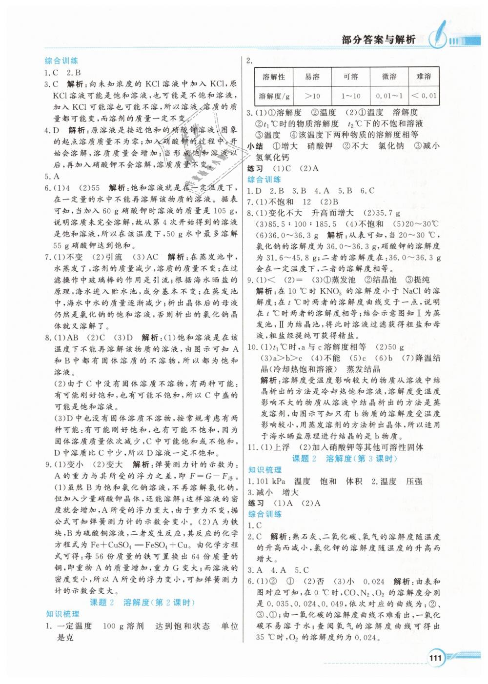 2019年同步導(dǎo)學(xué)與優(yōu)化訓(xùn)練九年級化學(xué)下冊人教版 第7頁