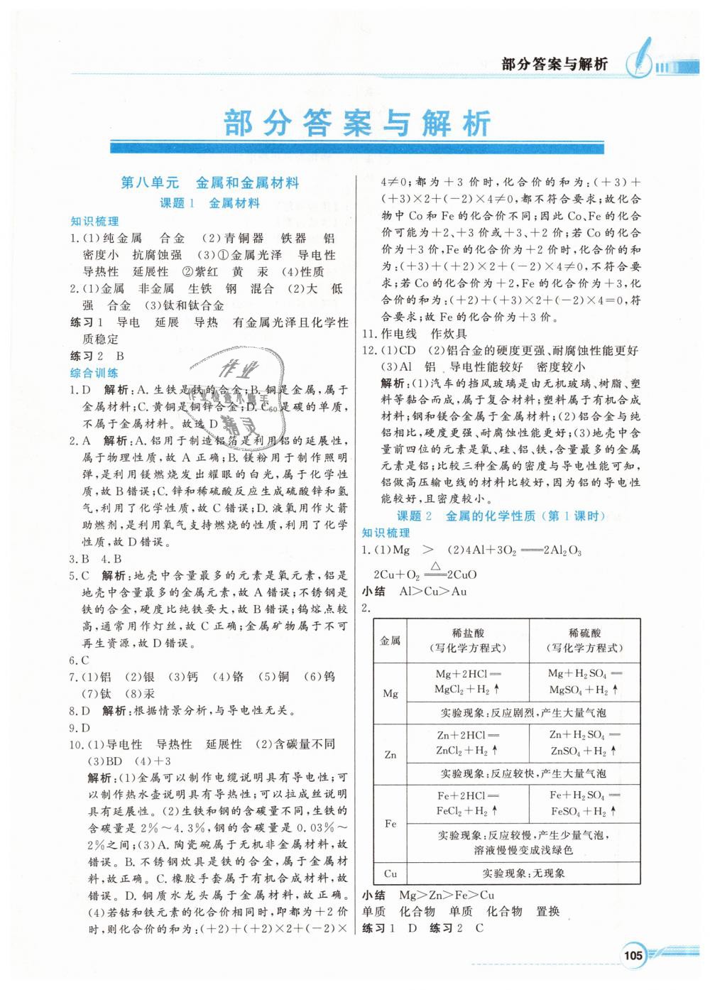 2019年同步导学与优化训练九年级化学下册人教版 第1页