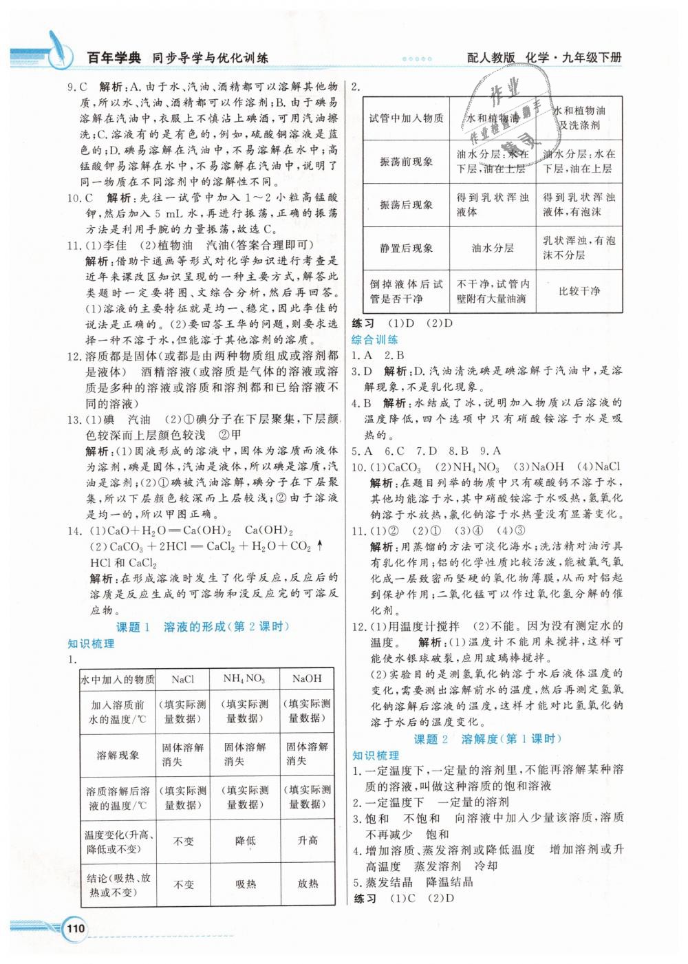 2019年同步导学与优化训练九年级化学下册人教版 第6页