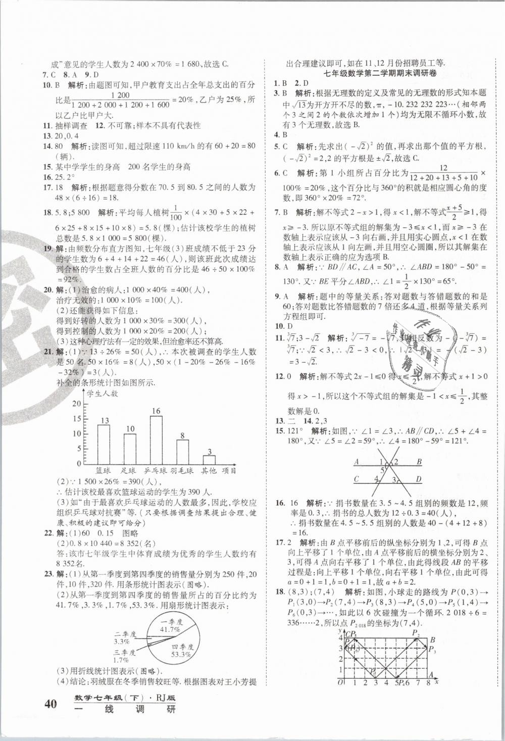 2019年一線調(diào)研卷七年級(jí)數(shù)學(xué)下冊(cè)人教版 第11頁