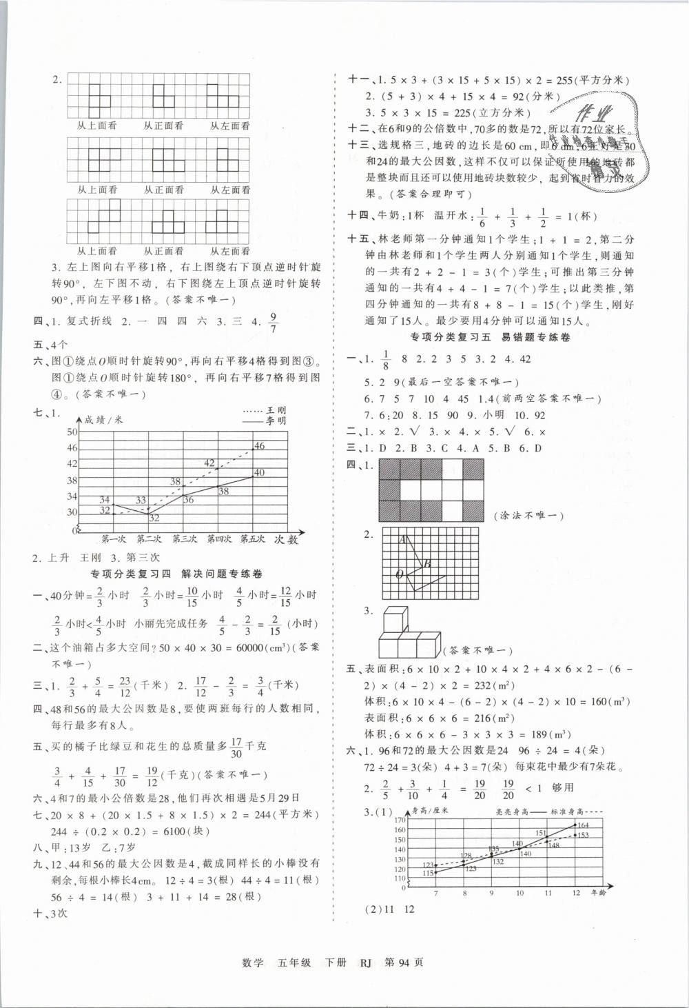 2019年王朝霞考点梳理时习卷五年级数学下册人教版 第6页